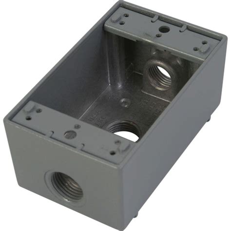 types junction outlet boxes|1 gang electrical outlet box.